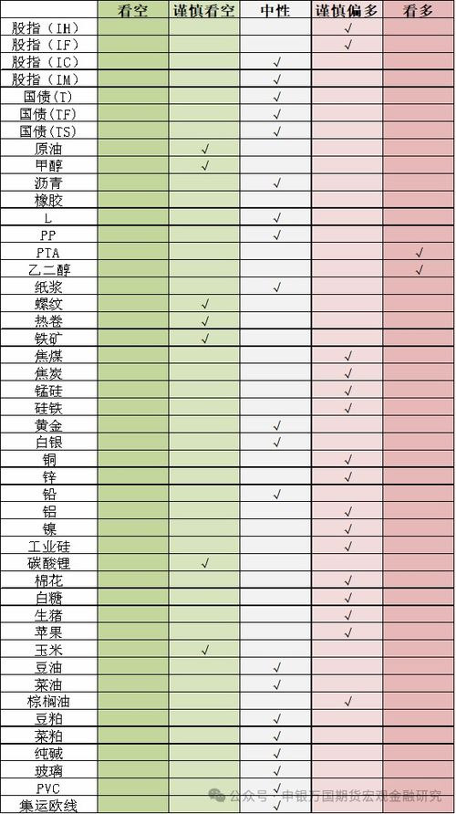 如何评价2024年11月米哈游《崩坏星穹铁道》2.7前瞻直播《在第八日启程》？