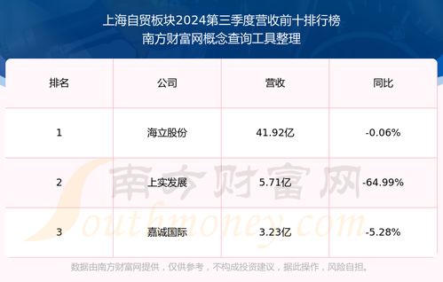 2024.11.27：我的简书日记——见证时代的变迁