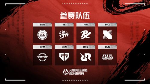 见证荣耀：EDG无畏契约亚洲邀请赛夺冠之路