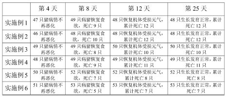 揭秘「抗癌治愈率超80%」的药王谷：法律视角下的真相