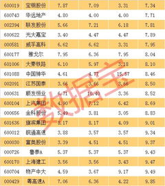 30队潜在交易名单出炉：湖人3将上榜，勇士火箭各有4人在列