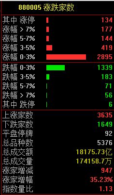 中国资产暴力拉升的背后：外资看好、经济复苏与市场信心的多重共振