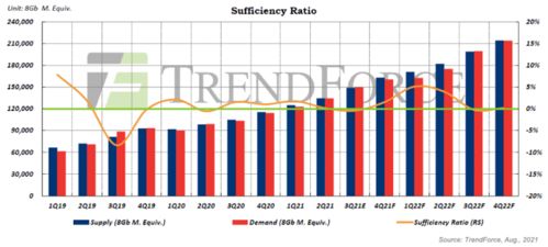 全球及中国浓咖啡机行业动向观察及前景深度评估报告2024-2030年