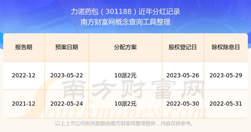 2024.12.9：我的一天与简书的热搜