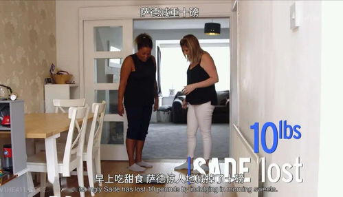 减肥终于看到一点效果了：我的真实经历与心得