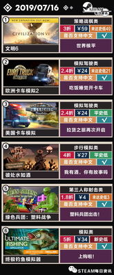 中国玩家最有参与感的一届TGA：见证国产游戏的崛起