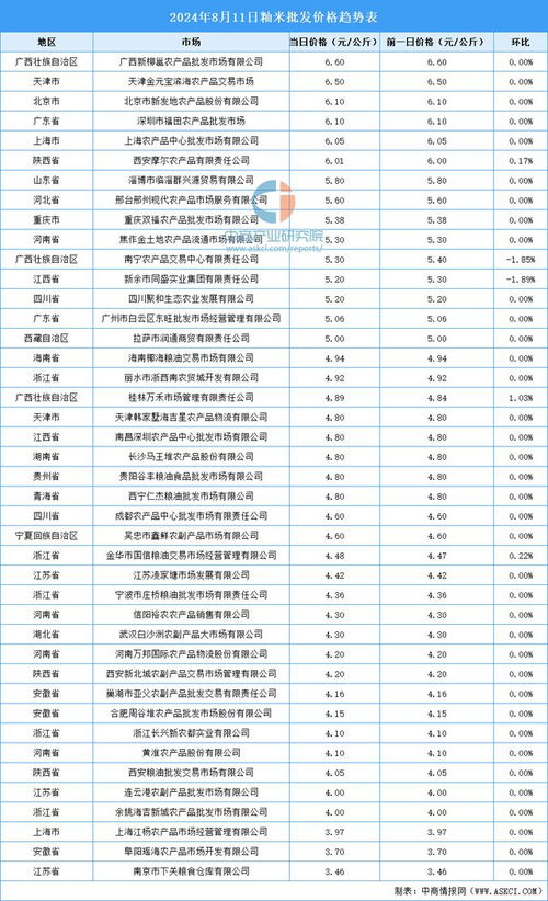 如何评价2024年12月米哈游《原神》5.3前瞻直播【炽烈的还魂诗】？