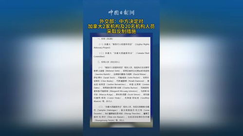 国际关系中的复杂博弈：中方对加拿大制裁的反制措施