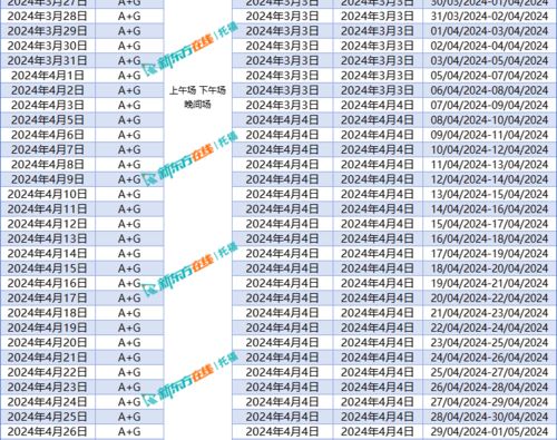 解读2024年12月CPI与猪肉价格波动：背后的故事