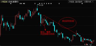 惊！证监会一日三罚，操纵股价的代价竟是4.7亿！