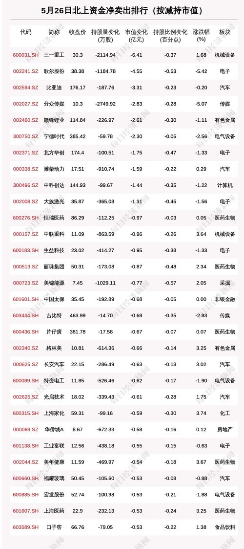 象棋界的财富传奇：赵鑫鑫的卖棋之道