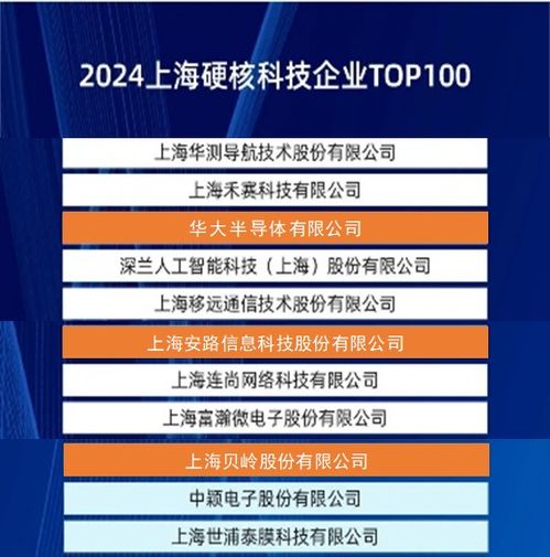 2024科技风云榜：我眼中的创新与变革
