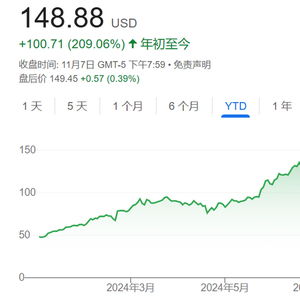 3.6万亿的史上最大AI项目引发骂战，马斯克怒斥骗局，OpenAI目标直指10亿日活