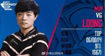 EDG八连冠背后的传奇：从低谷到巅峰