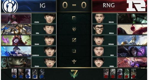 IG击败RNG取得首胜：一场震撼人心的对决