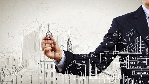 为什么聪明人无法影响决策者：向高层做技术汇报的技巧