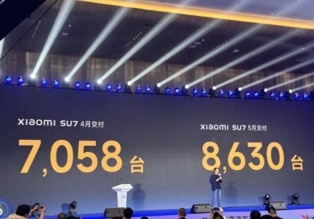 见证小米SU7的辉煌：总交付量突破15万辆