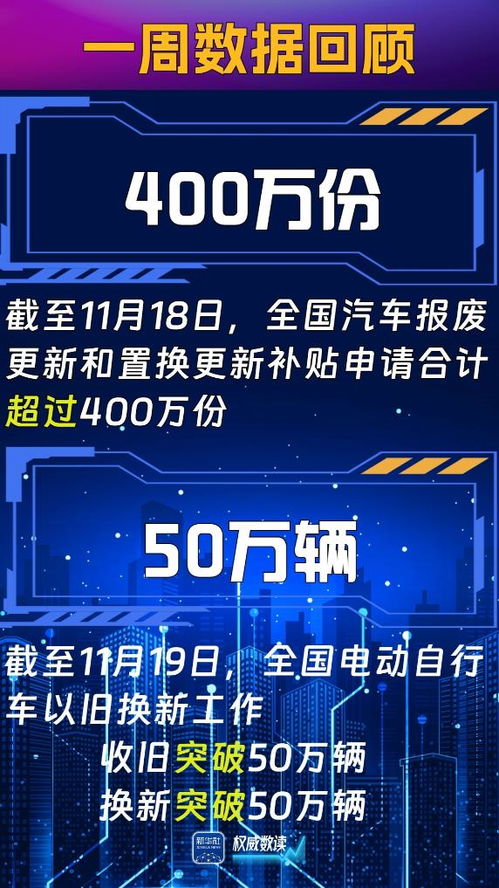 从小数据看懂大经济：新华社系列AI数读的深度解读