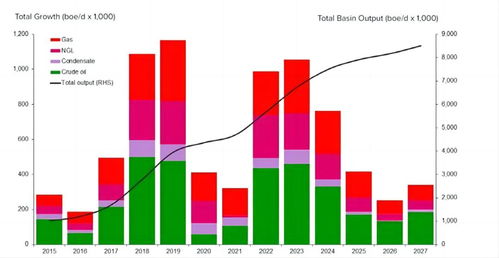 TikTok在美国的命运：特朗普的30天决定期
