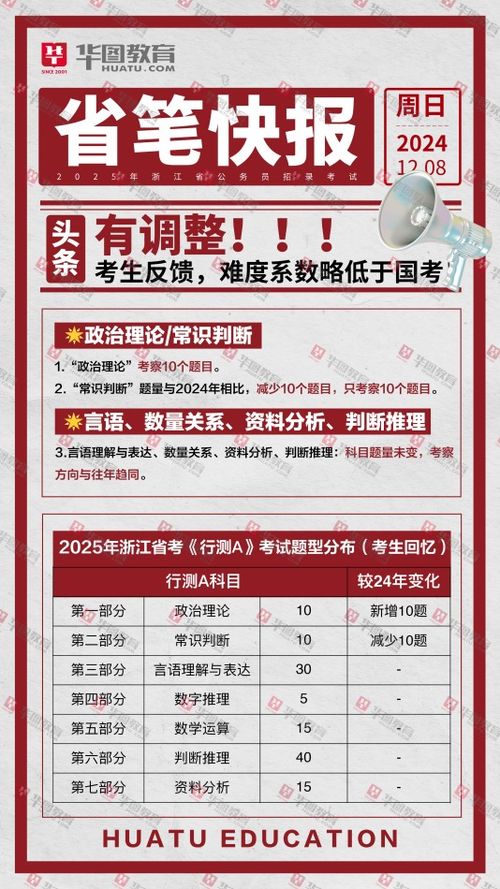 浙江2025首考已出分，考生们的真实感受