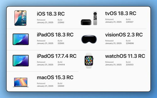 iOS 18.3正式发布：AI新体验与功能调整