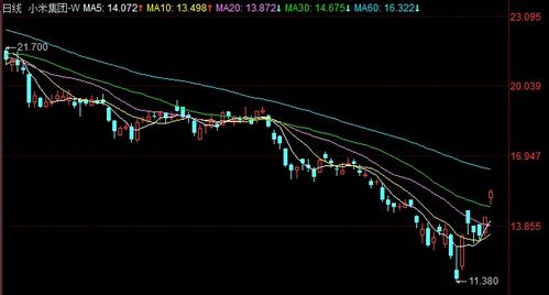 不止科技股，欧美能源股同样遭到了来自 DeepSeek 的“重创”