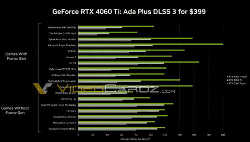 RTX 50系列显卡供货紧张，厂商官方回应：货源确实有限
