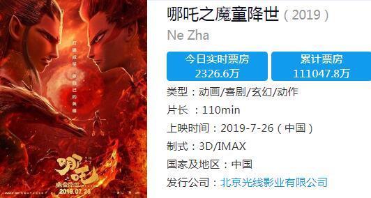 射雕票房日冠不保：肖战主演的《射雕英雄传之侠之大者》背后