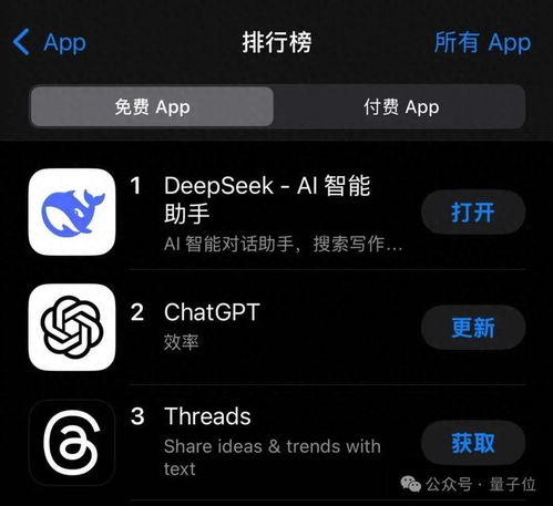 DeepSeek 甚至绕过了英伟达 CUDA，论文细节再引热议