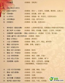 2025北京台春晚节目单揭晓：一场群星璀璨的视听盛宴