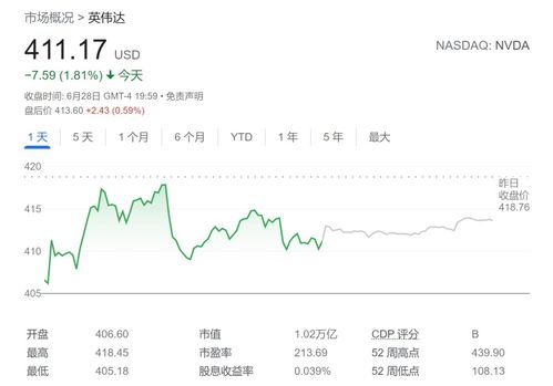 美芯片政策变化背后的真相与影响