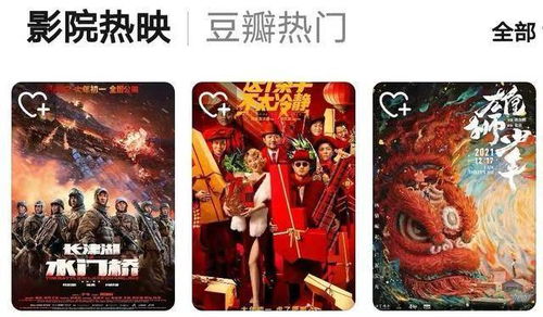 春节档3部电影豆瓣开分，我带你深度解析