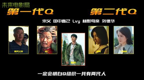 解密《唐探1900》：彩蛋背后的故事