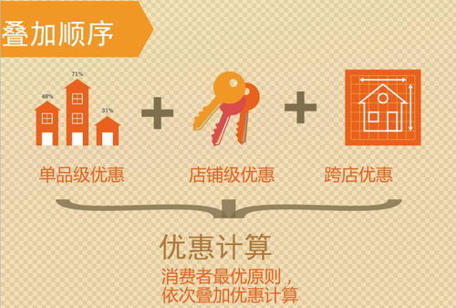 认知太高，但年龄太小，行动跟不上思维该怎么办？