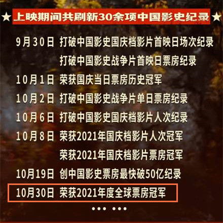 中国影史票房冠军的传承与超越：唐探系列的辉煌之路