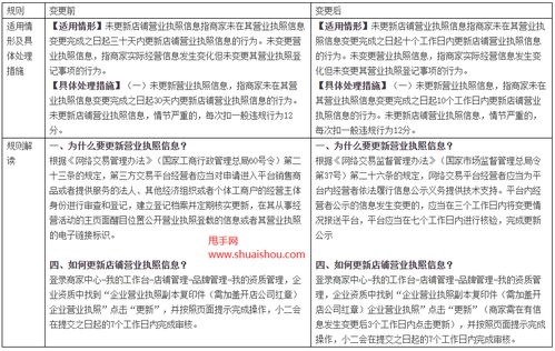 韩国棋院变更争议规则并告知中方：从个人视角看中韩围棋规则的碰撞