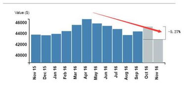 加拿大的关税反击：一场经济博弈的开始