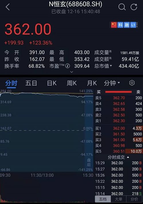 用AI搞钱，春节狂赚10万