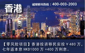 20000点争夺战，投资港股的人回来了