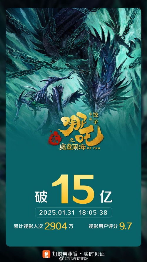《哪吒之魔童闹海》票房大成功是否意味着「影视行业寒冬」是个伪命题？