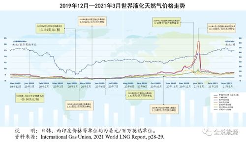 养殖鱼撑起全球餐桌，产量30年增至4倍：从东星斑到墨瑞鳕的奇迹