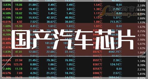 2025年1月国产汽车销量汇总：比亚迪超30万辆领跑，小鹏再回新势力榜首