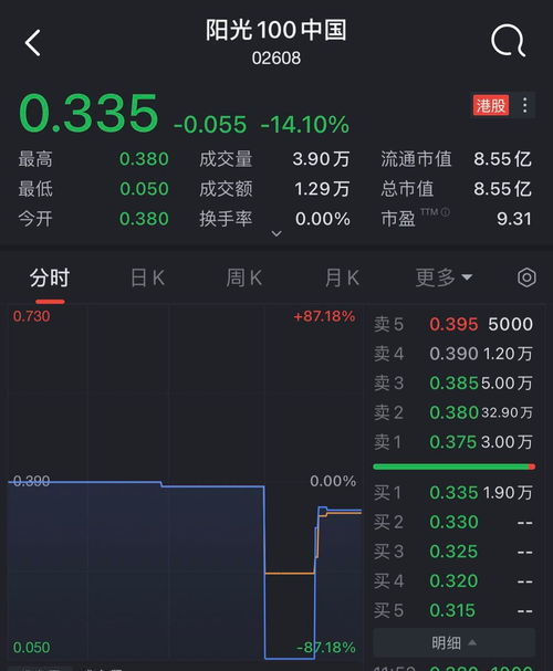 港股，抗住了！——市场的坚韧与希望