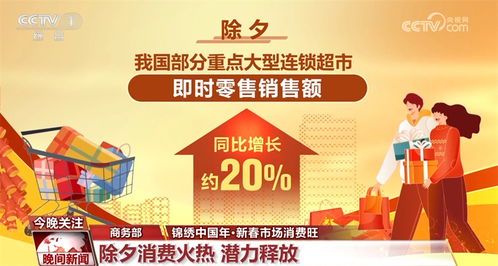 新春“新玩法”点燃消费新活力：一场全民参与的狂欢盛宴