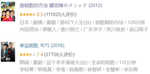 春节档虹吸效应：头部电影如何引领票房狂潮
