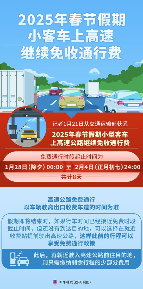 2025春节小客车高速免费通行今晚24点结束，我的返程故事