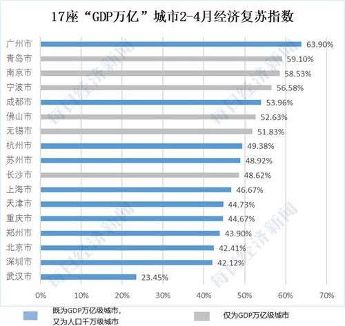 从第52名到第1名：中国特警的辉煌逆袭之路