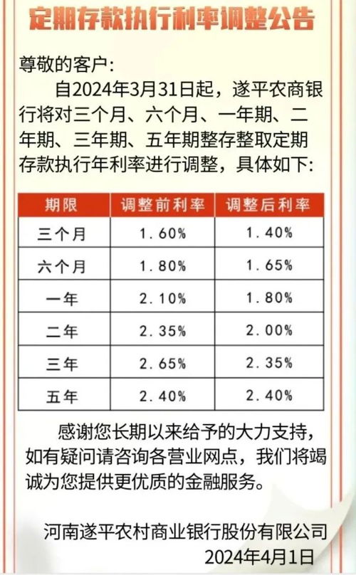 罕见！有银行1年期定存利率高于2年期30个基点，利率长短“倒挂”何解