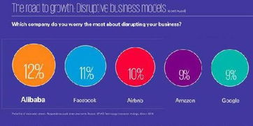 世界级AI科学家加盟阿里：背后的故事与展望