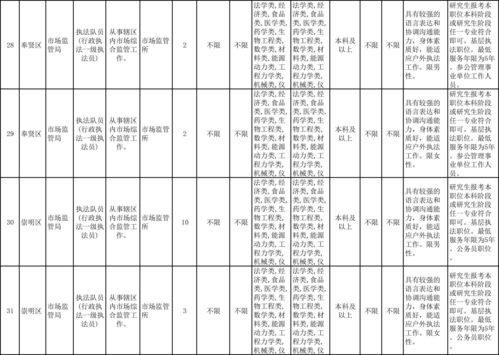 警惕雄安集团大规模招聘骗局，官方已发布严正声明